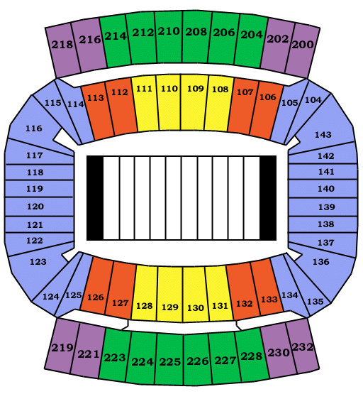 Kentucky Wildcats Stadium Seating Chart